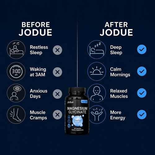 Jodue Magnesium Glycinate Capsules